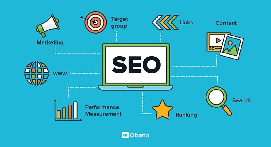 SEO marketing