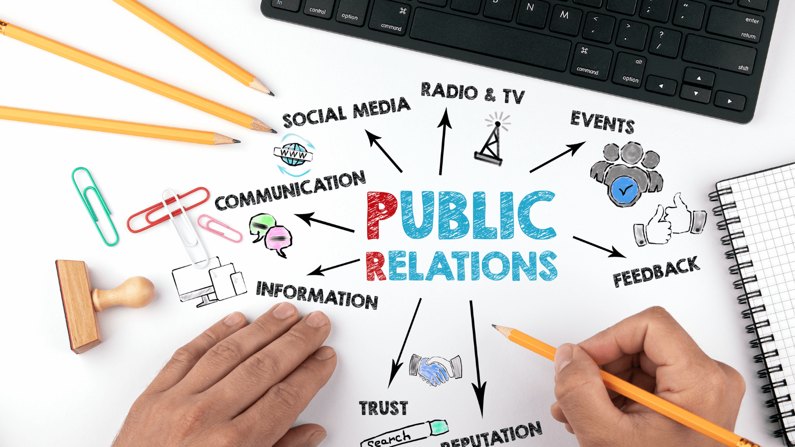 PR and reputation management go hand-in-hand
